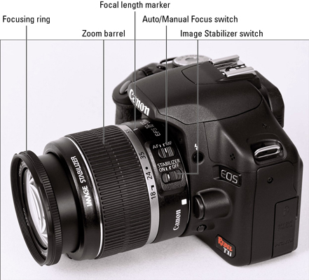 How to Record Video with a Canon EOS Rebel T1i/500D - dummies