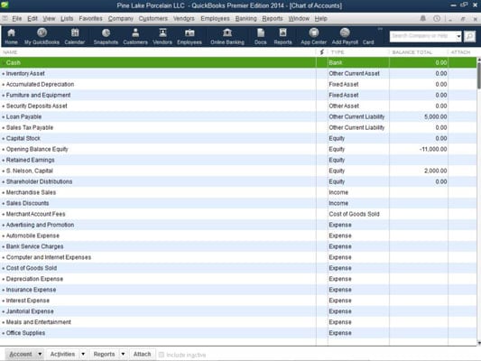 Quickbooks Chart Of Accounts List