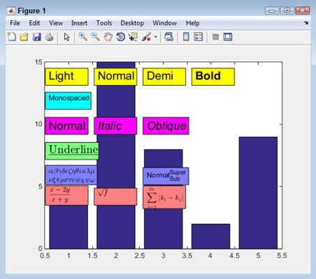 Displaying a summation formula in Matlab using LaTeX.