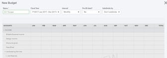 QuickBooks Online For Dummies Cheat Sheet - dummies