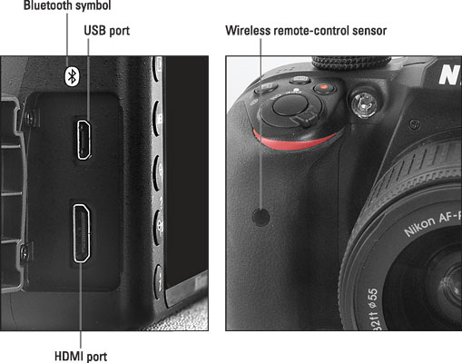 Connection Ports on the Nikon D3400 - dummies