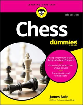 Chess Pieces Names, Moves & Values 