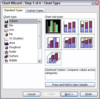 Microsoft Excel 2010 Chart Wizard