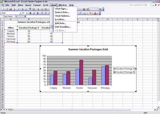 Excel Chart To Compare Two Sets Of Data