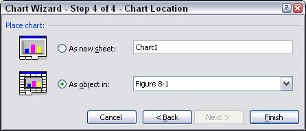 Chart Wizard Excel 2016