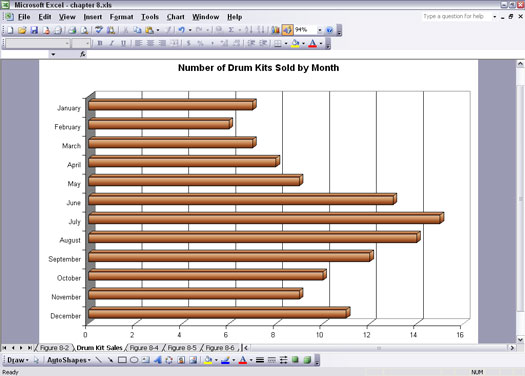 Excel Chart Name