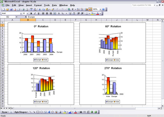 How To Rotate A Chart In Excel