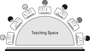 Classroom Style Seating Chart