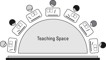 Seating Chart Elementary Classroom