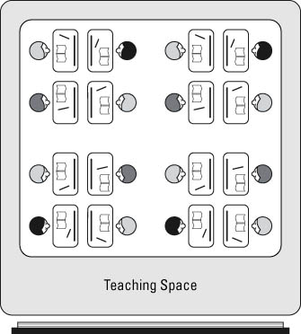 Testing Seating Chart Template