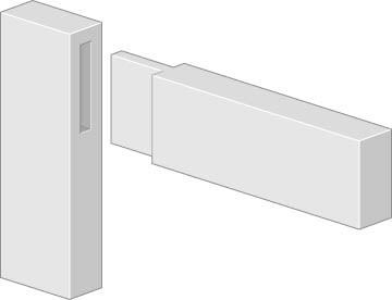 A stopped mortise-and-tenon joint is commonly used for chair and table legs.