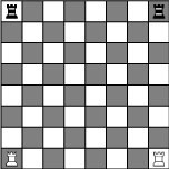 Recognizing the Role of the Rook in Chess - dummies