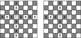 Rook in Chess: Movement, Value and Rules (Explained!) (+ 3 Tips)