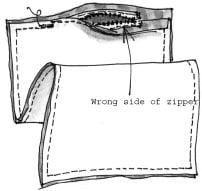 After you stitch the zipper, unzip it to turn the duvet cover right side out.