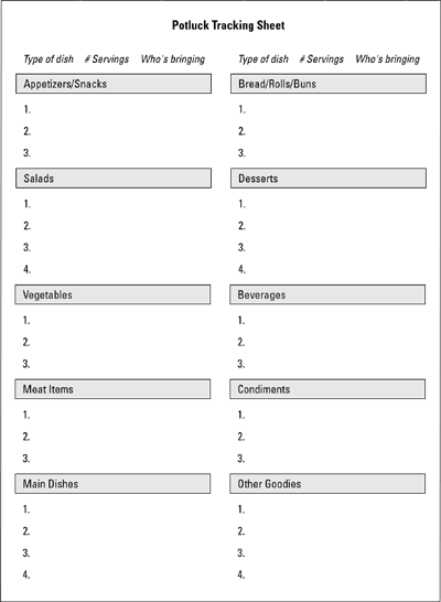 Potluck Tracking List.