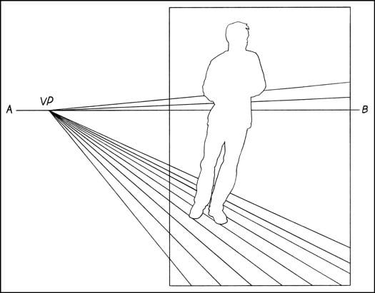 Drawing Geometric Perspective Dummies