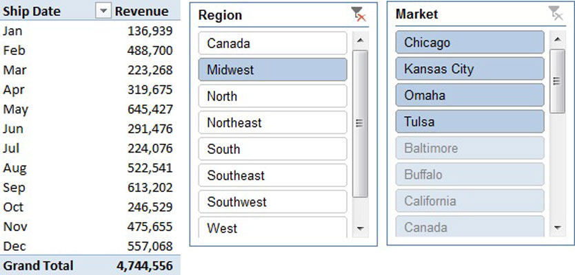 Limit the number of slicers in a report.