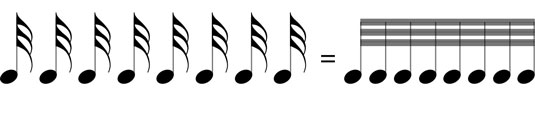 Like eighth notes and sixteenth notes, thirty-second notes can be written separately or “beame