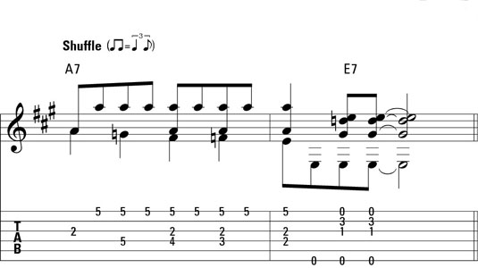 A lick in the key of A in the style of Robert Johnson.
