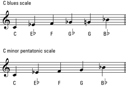 The 6-note blues scale and 5-note minor pentatonic scale.