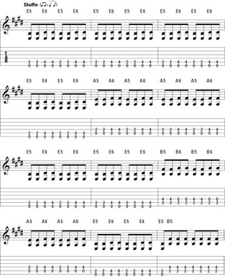 The Jimmy Reed move in E, using E, A, and B power chords.