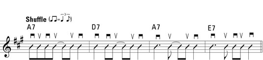 A shuffle in A that uses common syncopation figures.