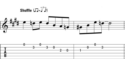 The major third added to the blues scale.