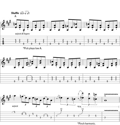 Guitar Harmonics Chart