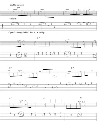 Slide Guitar Tunings Chart