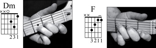 The Dm and F chords. Notice the arc in the F-chord diagram that tells you to fret (or barre) two st