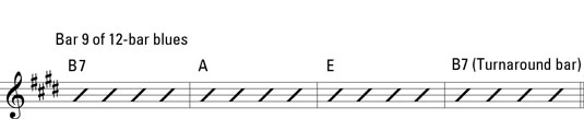 The turnaround can be a V chord substituting for I in the last bar.