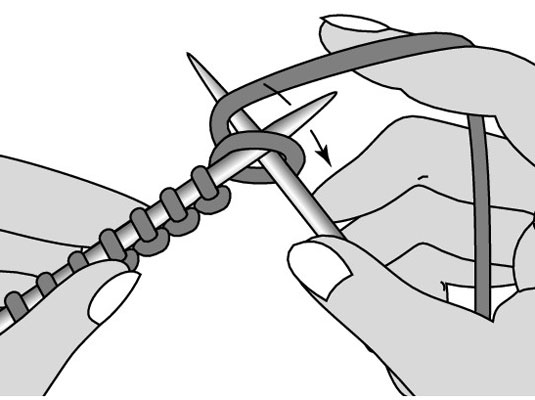 With your right hand, bring the yarn to the front from the left side of the RH needle, and then over the RH needle to the right and down between the needles.