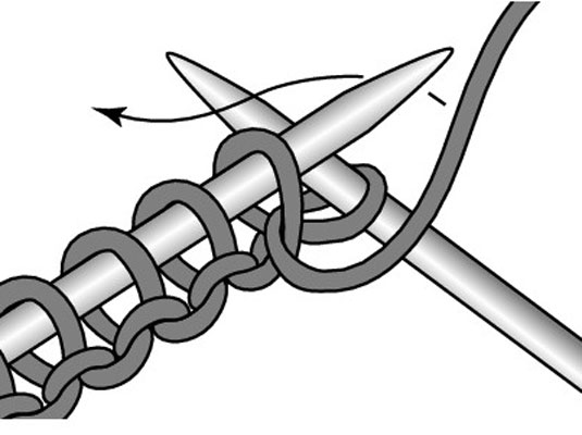 Bring the tip of the RH needle with its wrap of yarn down and through the loop on the LH needle to the back side of the LH needle.