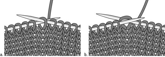 How to Slip Stitches in Knitting - dummies