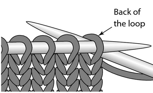 How To Knit Through The Back Of The Loop Dummies