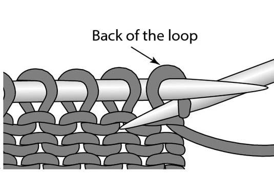 How To Knit Through The Back Of The Loop Dummies