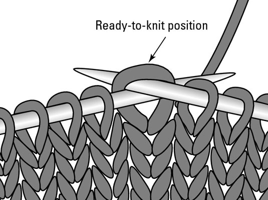 Put the new stitch on the LH needle in the ready-to-knit position and knit as normal.