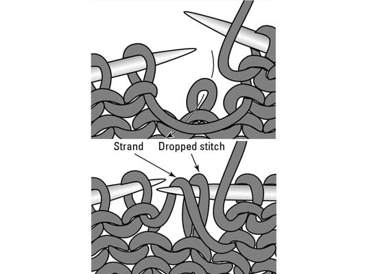 Insert the RH needle into the dropped stitch and the yarn strand from the back.