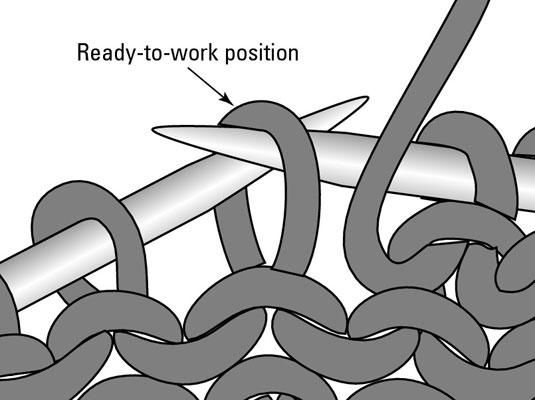 Place the new stitch on the LH needle in the ready-to-work position and purl (or knit, for a garter stitch) as normal.