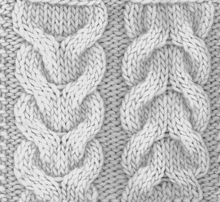 Cable Knitting Chart