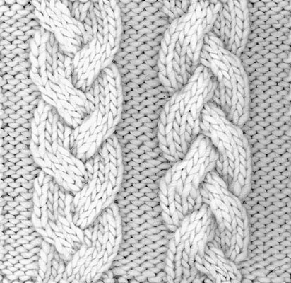 Cable Knitting Chart