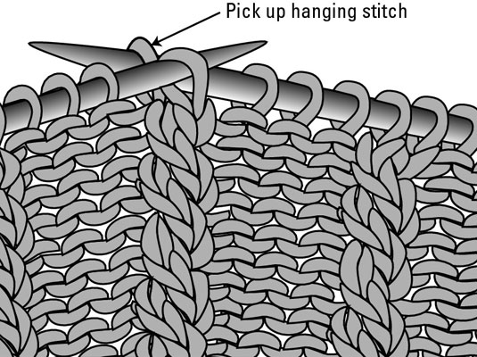 Keeping the RH needle in back of the LH needle, insert the tip of your RH needle into the hanging stitch.