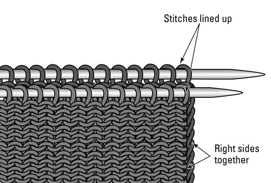 Thread the second needle through the second piece.