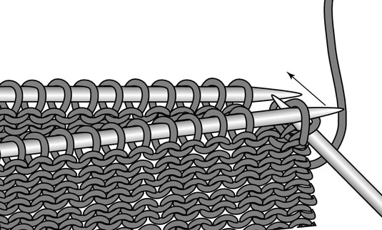 Using the tip of either LH needle, go into the first stitch knitted on the RH needle and lift it over the second stitch and off the needle.