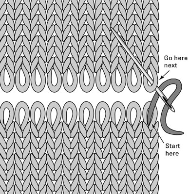 Insert the needle up through the first right loop on the upper piece.