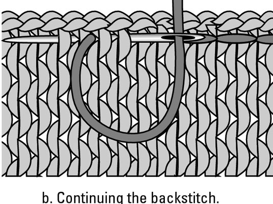 Insert the needle back through the initial stitch and bring the tip out through both layers again