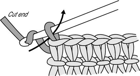 Using your hook, draw the cut end of the yarn through the last remaining loop on your hook.