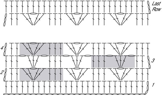 basic crochet stitches diagrams