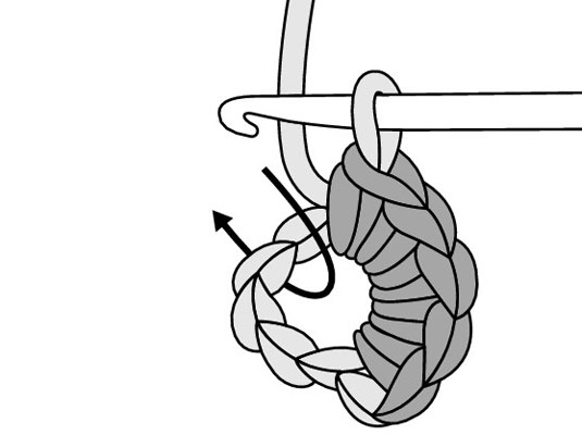 Continue to work single crochet stitches into the ring until you can’t fit anymore.