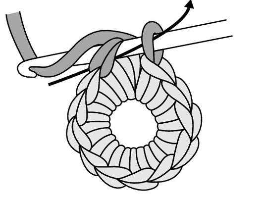 Yarn over your hook (yo) and draw the yarn through the stitch and the loop on your hook to complete 1 slip stitch (sl st).